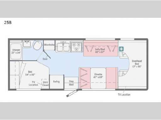 Minnie Winnie 25b For Sale Winnebago Rvs Rv Trader