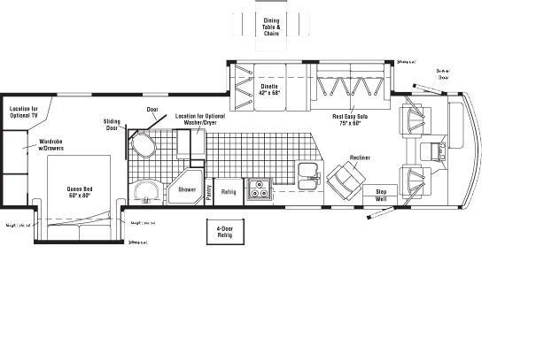 Ardmore Ok Used Rvs For Sale Rv Trader