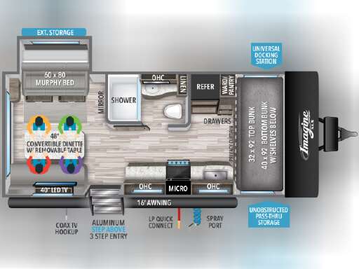 Missouri Travel Trailers For Sale Rv Trader