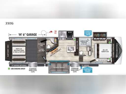 Draper Ut Momentum G Class For Sale Grand Design Rvs Rv Trader 2022 Grand Design Momentum 350m Specs